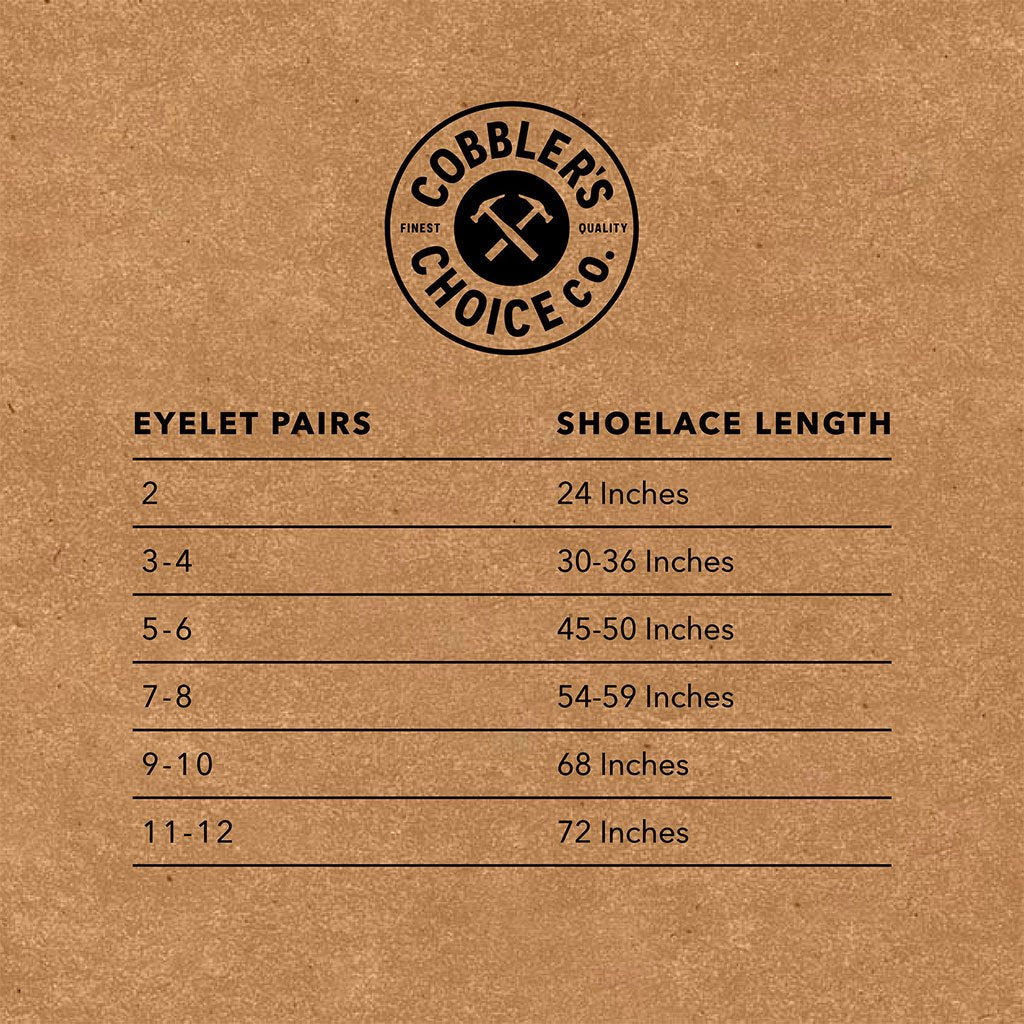 Round Waxed Cotton Laces | Yellow - Image 3